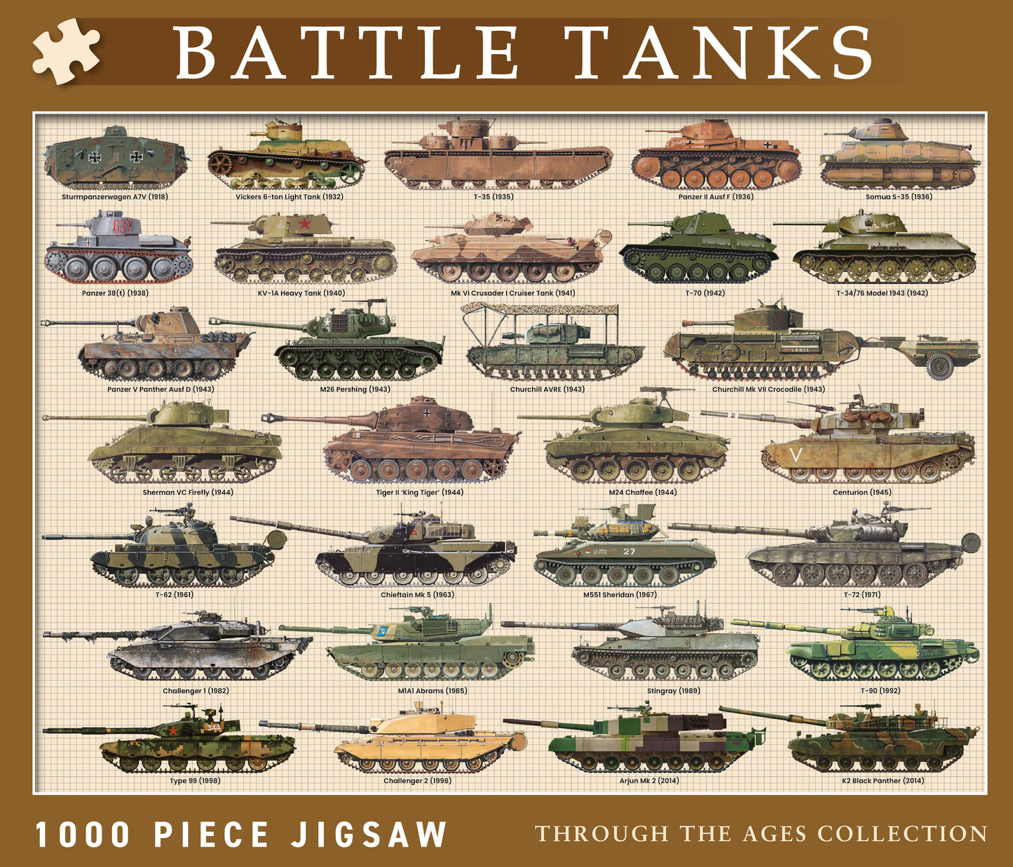 Tank 1000 Piece Jigsaw Puzzle