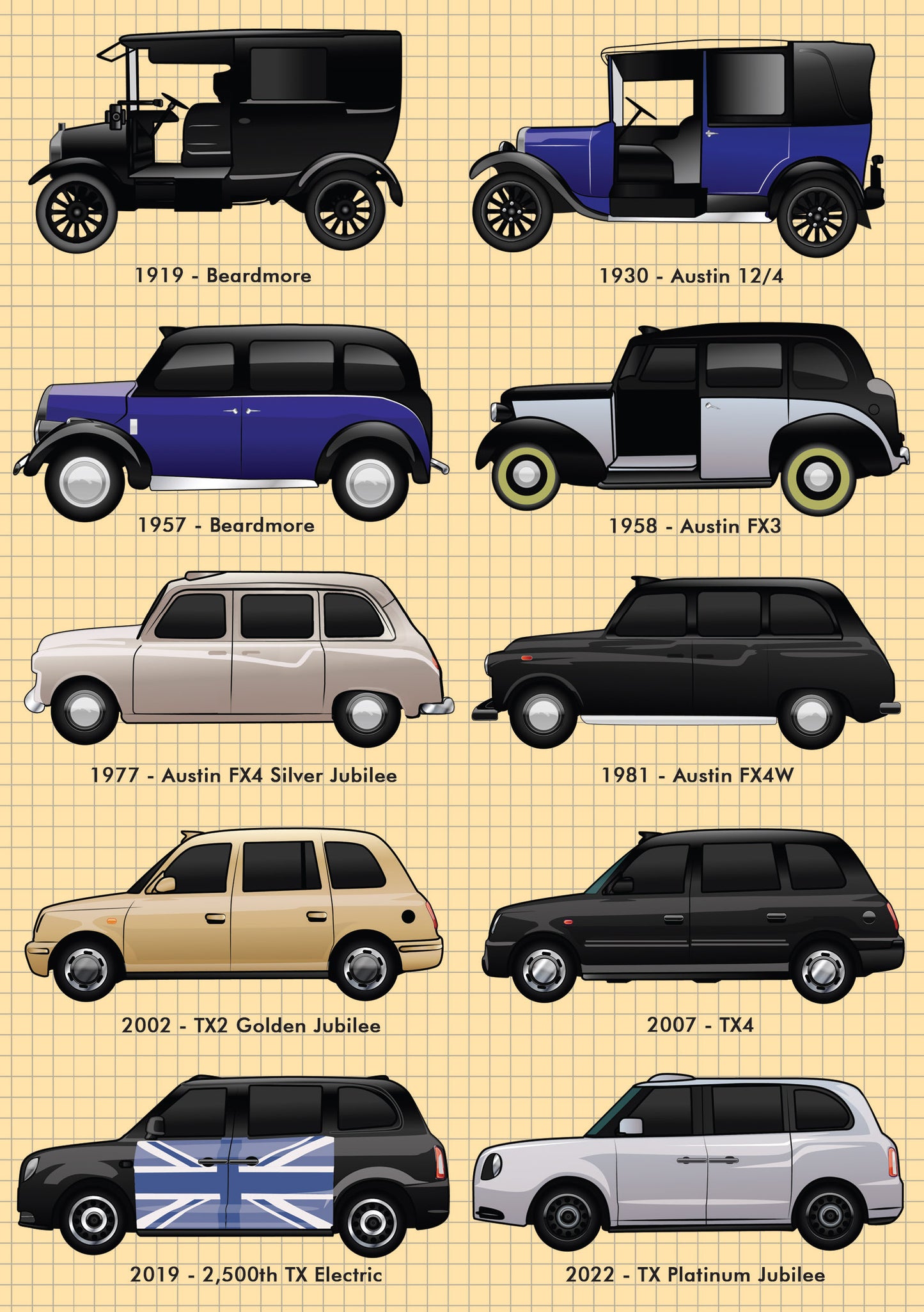 London Taxis Softback A5 Notebook