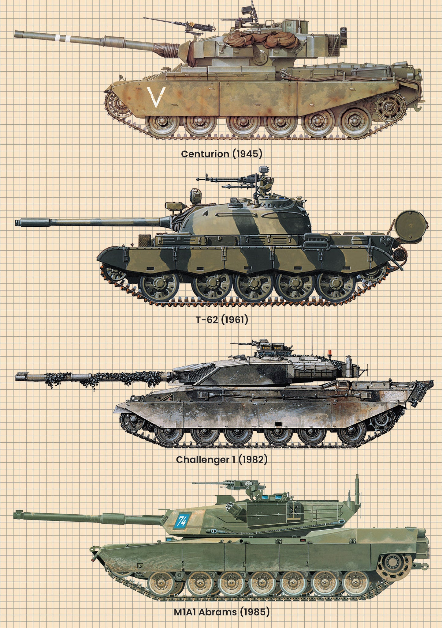 Tanks A5 Softback Notebook