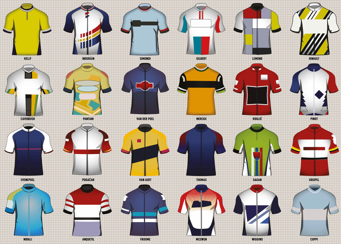 Vintage Cycling Jerseys 1000 Piece Jigsaw Puzzle