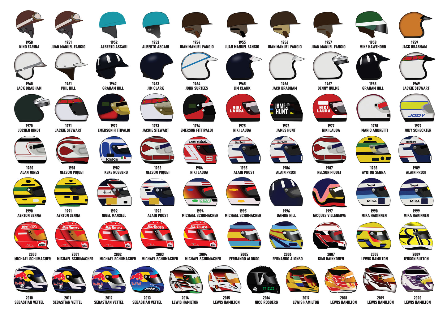 Grand Prix Driver Helmets A3 Print