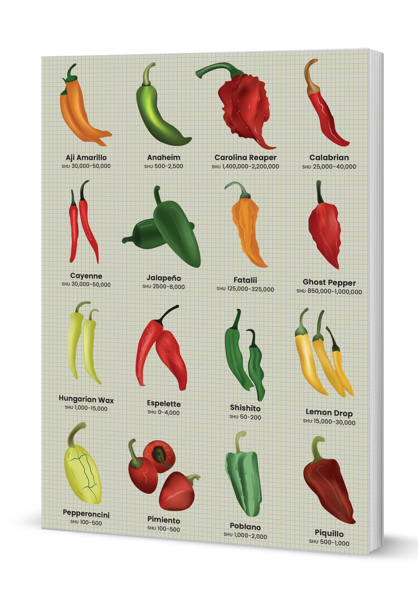 Chillies A5 Softback Notebook