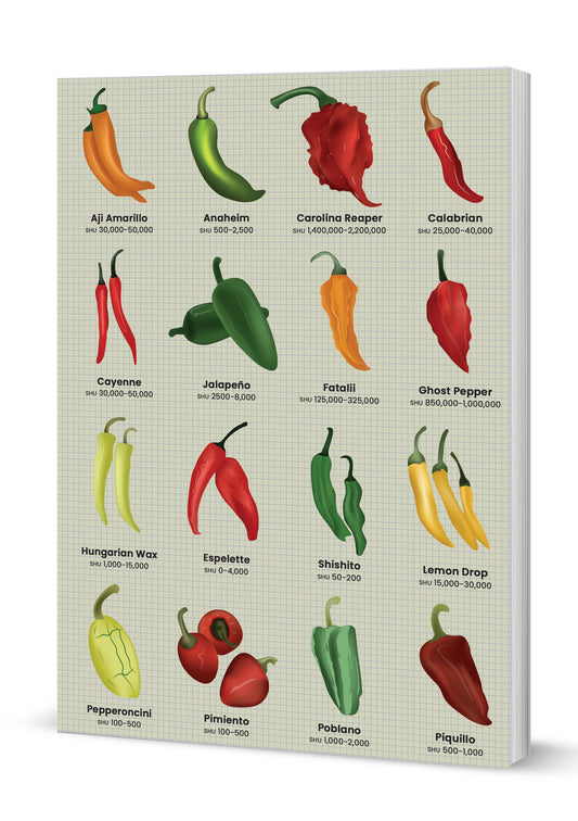 Chillies A5 Softback Notebook