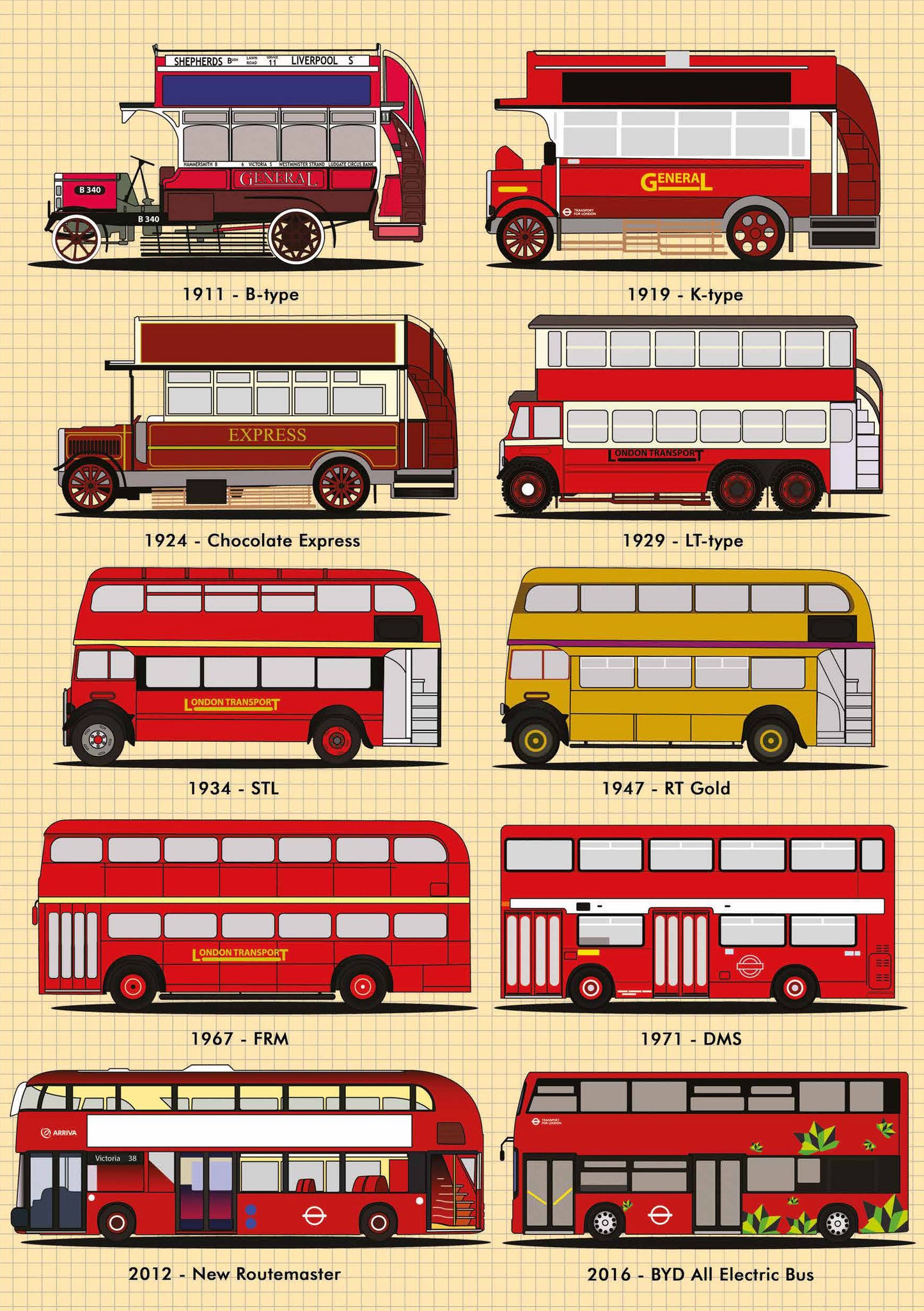 London Buses A5 Notebook