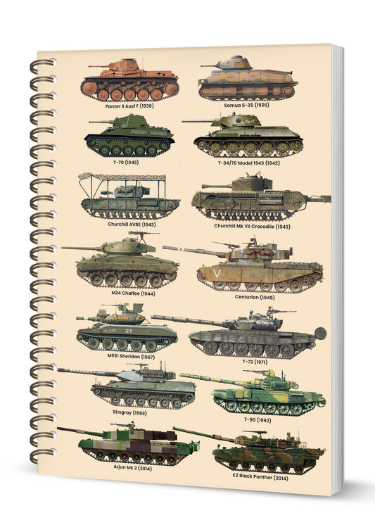 Tanks Spiral Bound Notebook  (A5 Lined Pages)