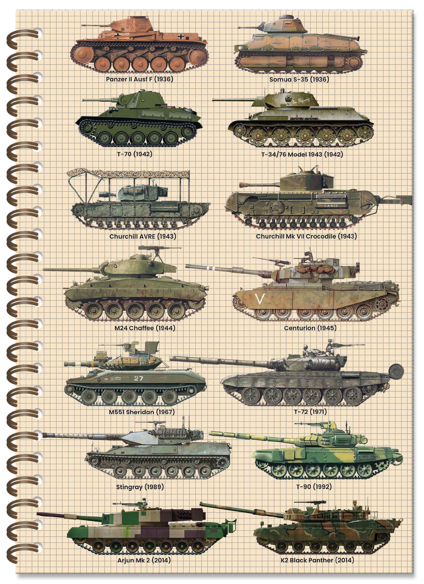 Tanks Spiral Bound Notebook  (A5 Lined Pages)