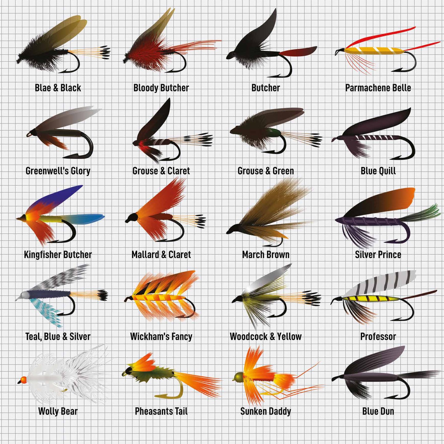 Fly Fishing Greetings Card (150x150 blank)