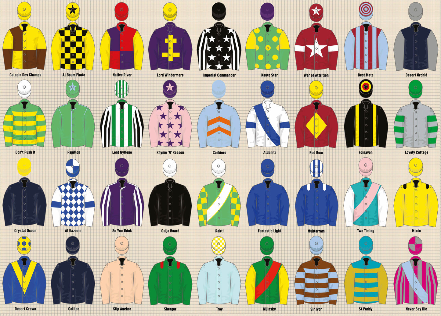 Vintage Jockey Silks 1000 Piece Jigsaw Puzzle