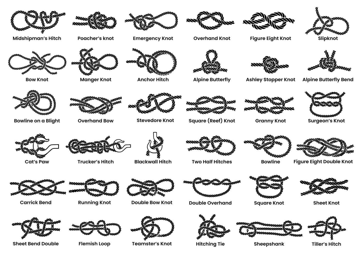 Knots A3 Print
