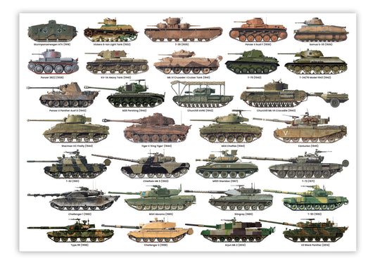 Tanks A3 Print
